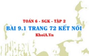Bài 9.1 trang 72 Toán 6 Tập 2 Kết nối tri thức